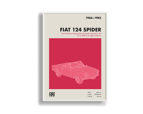 Fiat 124 Spider 01