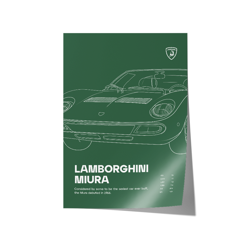 Lamborghini Miura Green