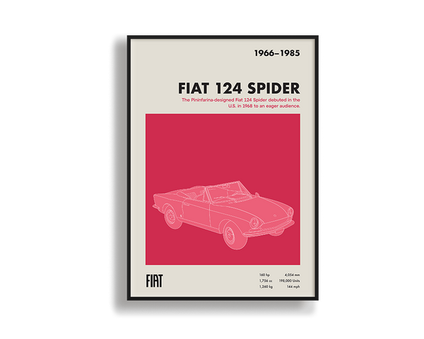 Fiat 124 Spider 01