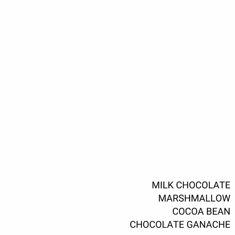 Hot Chocolate Scented Candle Ingredients