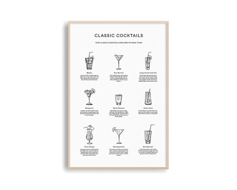 Poster Hub - Classic Cocktails