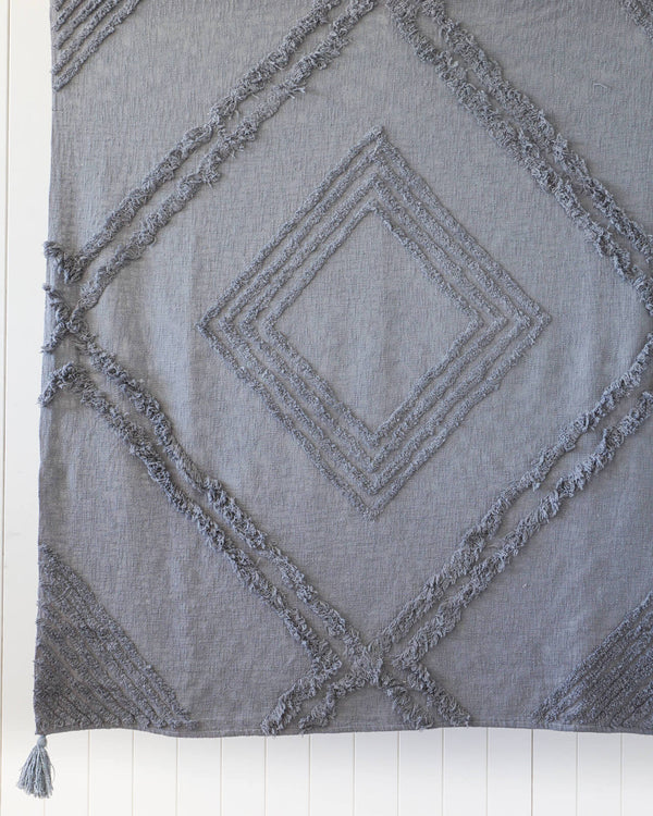 Throw Blanket - Burleigh- Charcoal - 125x150