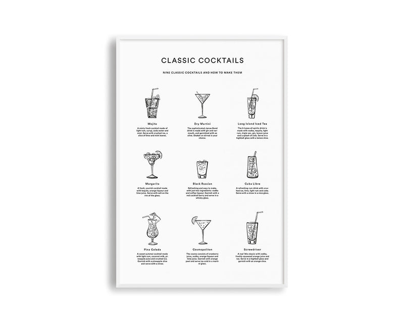 Poster Hub - Classic Cocktails